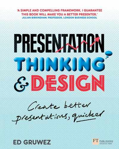Presentation Thinking and Design 