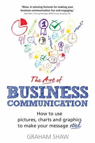 Cover image for The Art of Business Communication
