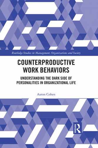 Counterproductive Work Behaviors 