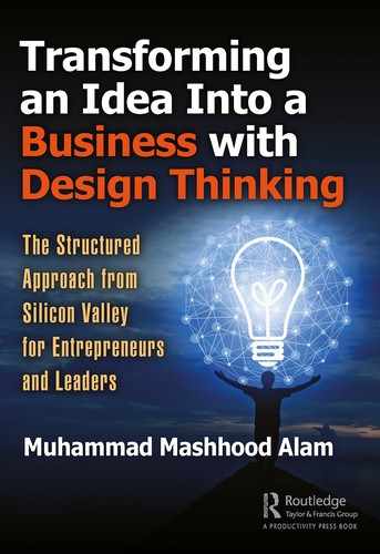 Cover image for Transforming an Idea Into a Business with Design Thinking