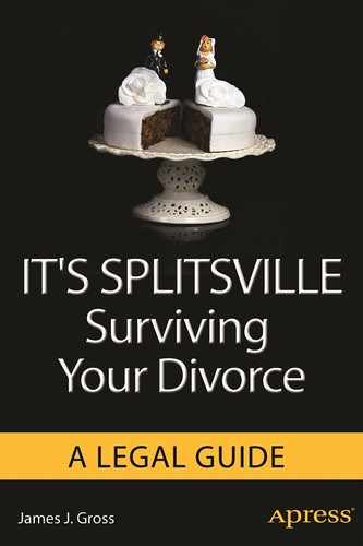 It’s Splitsville: Surviving Your Divorce 
