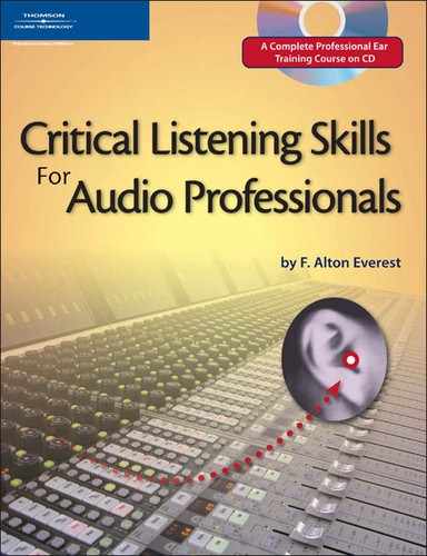 Critical Listening Skills for Audio Professionals 