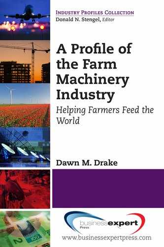 A Profile of the Farm Machinery Industry 
