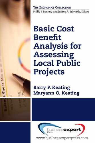 Basic Cost Benefit Analysis for Assessing Local Public Projects 