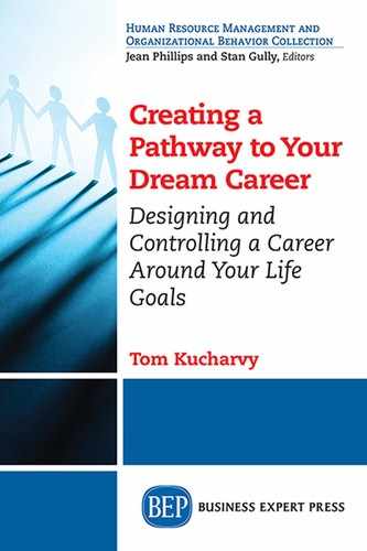 Creating a Pathway to Your Dream Career 