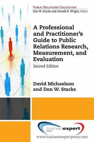 A Professional and Practitioner's Guide to Public Relations Research, Measurement, and Evaluation, Second Edition 