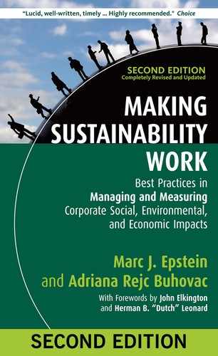 Making Sustainability Work, 2nd Edition 