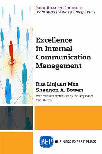 Cover image for Excellence in Internal Communication Management