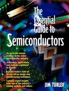 Worldwide Production of Semiconductors