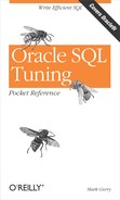 Cover image for Oracle SQL Tuning Pocket Reference