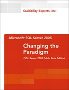Microsoft® SQL Server 2005: Changing the Paradigm (SQL Server 2005 Public Beta Edition) 