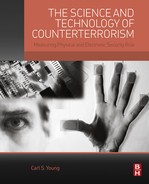 The Science and Technology of Counterterrorism 