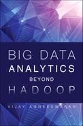 Cover image for Big Data Analytics Beyond Hadoop: Real-Time Applications with Storm, Spark, and More Hadoop Alternatives