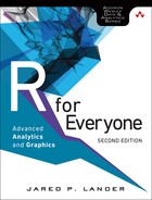 Cover image for R for Everyone: Advanced Analytics and Graphics, 2nd Edition