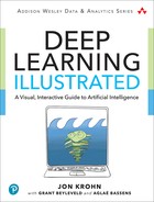 Cover image for Deep Learning Illustrated: A Visual, Interactive Guide to Artificial Intelligence