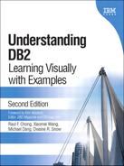 Cover image for Understanding DB2®: Learning Visually with Examples, Second Edition