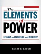 Cover image for The Elements of Power