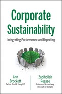 Corporate Sustainability: Integrating Performance and Reporting 