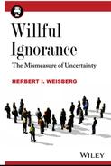 Willful Ignorance: The Mismeasure of Uncertainty 