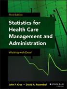 Cover image for Statistics for Health Care Management and Administration