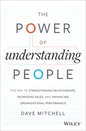 The Power of Understanding People: The Key to Strengthening Relationships, Increasing Sales, and Enhancing Organizational Performance 