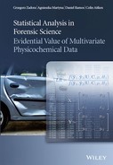 Statistical Analysis in Forensic Science: Evidential Values of Multivariate Physicochemical Data 