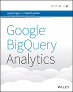 Cover image for Google BigQuery Analytics