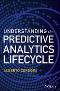 Understanding the Predictive Analytics Lifecycle 