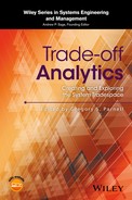 Chapter 2: A Conceptual Framework and Mathematical Foundation for Trade-Off Analysis