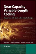Near-Capacity Variable-Length Coding: Regular and EXIT-Chart-Aided Irregular Designs 