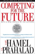Cover image for Competing for the Future