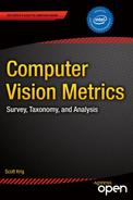 Computer Vision Metrics: Survey, Taxonomy, and Analysis 