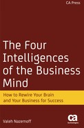 The Four Intelligences of the Business Mind: How to Rewire Your Brain and Your Business for Success 