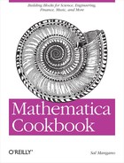 Cover image for Mathematica Cookbook