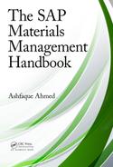 The SAP Materials Management Handbook 