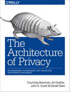 Cover image for The Architecture of Privacy