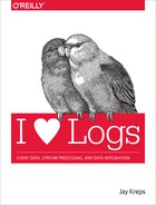 I Heart Logs 