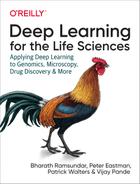 Cover image for Deep Learning for the Life Sciences