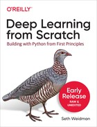 Deep Learning from Scratch 