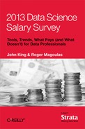 Cover image for 2013 Data Science Salary Survey