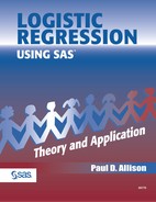 Logistic Regression Using SAS®: Theory and Application 