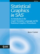 Statistical Graphics in SAS®: An Introduction to the Graph Template Language and the Statistical Graphics Procedures 