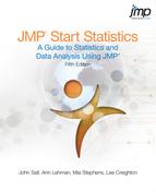 JMP Start Statistics, 5th Edition 