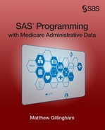 Chapter 3: An Introduction to Medicare Data