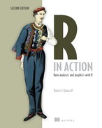 Cover image for R in Action, Second Edition: Data analysis and graphics with R