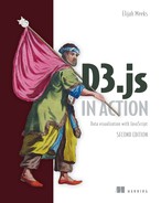 D3.js in Action, Second Edition 