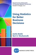 Using Statistics for Better Business Decisions 