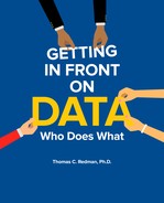 Cover image for Getting in Front on Data