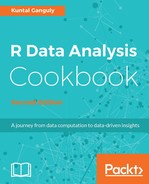 Cover image for R Data Analysis Cookbook - Second Edition