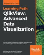 Cover image for QlikView: Advanced Data Visualization
